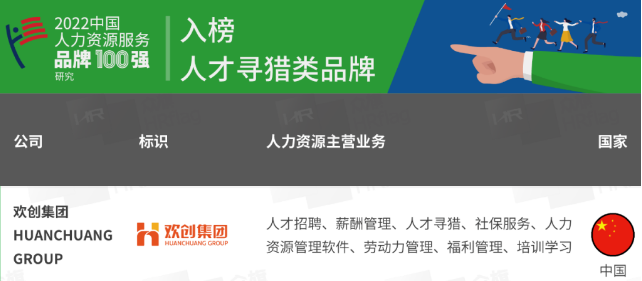 江南（中国）官方集团