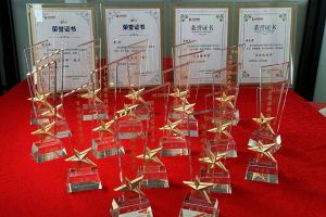 2022年度江南（中国）官方集团评优结果喜报