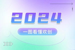 2024 | 一图看懂江南（中国）官方